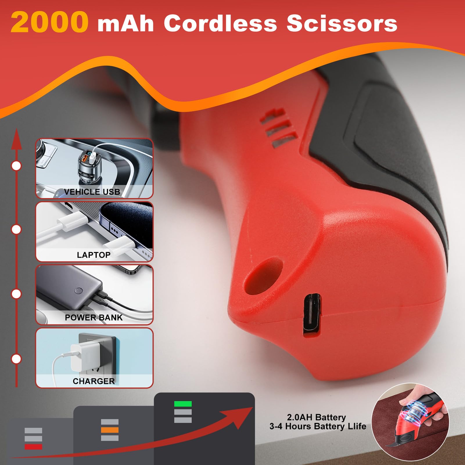 Cordless Electric Scissors 4 2V Rechargeable with 3 Blades Safety Lock for Fabric Cardboard Carpet zrendora