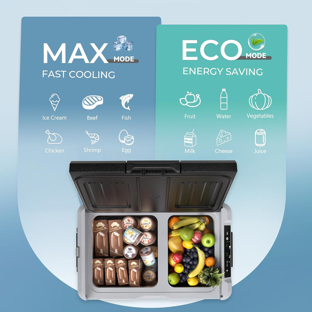 EUHOMY 12 Volt Refrigerator 53QT(50L) Electric Cooler Portable Freezer 12V/24V DC