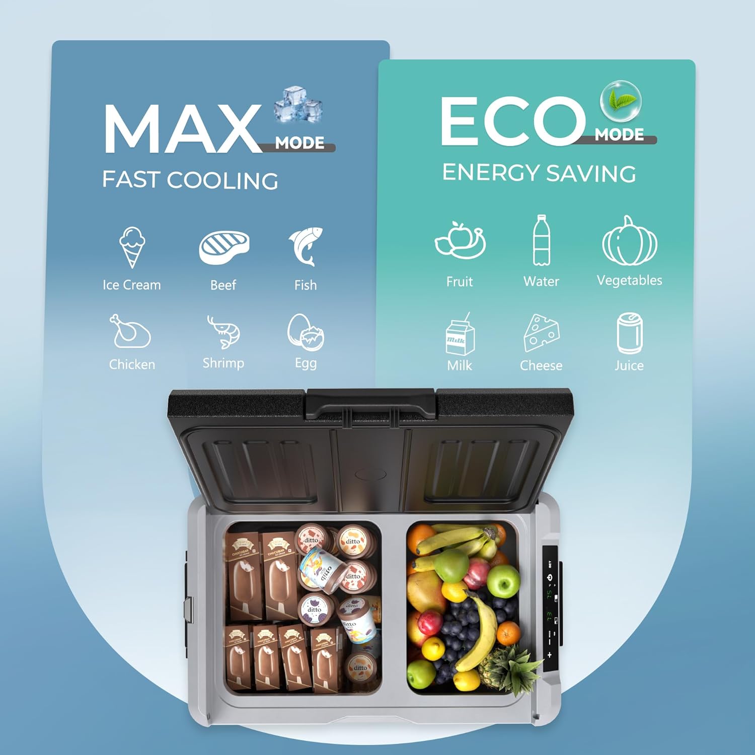 EUHOMY 12 Volt Refrigerator 53QT(50L) Electric Cooler Portable Freezer 12V/24V DC