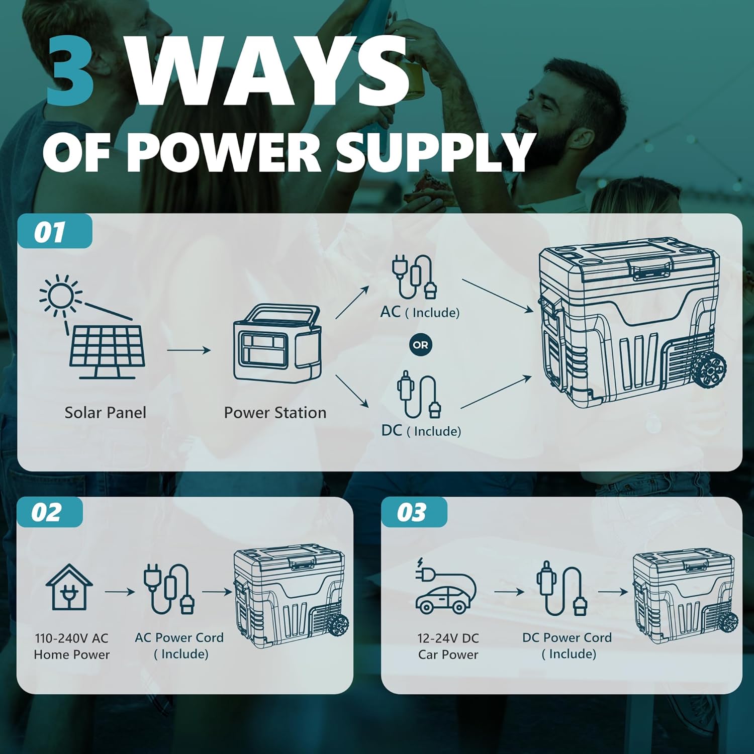 EUHOMY 12 Volt Refrigerator 53QT(50L) Electric Cooler Portable Freezer 12V/24V DC