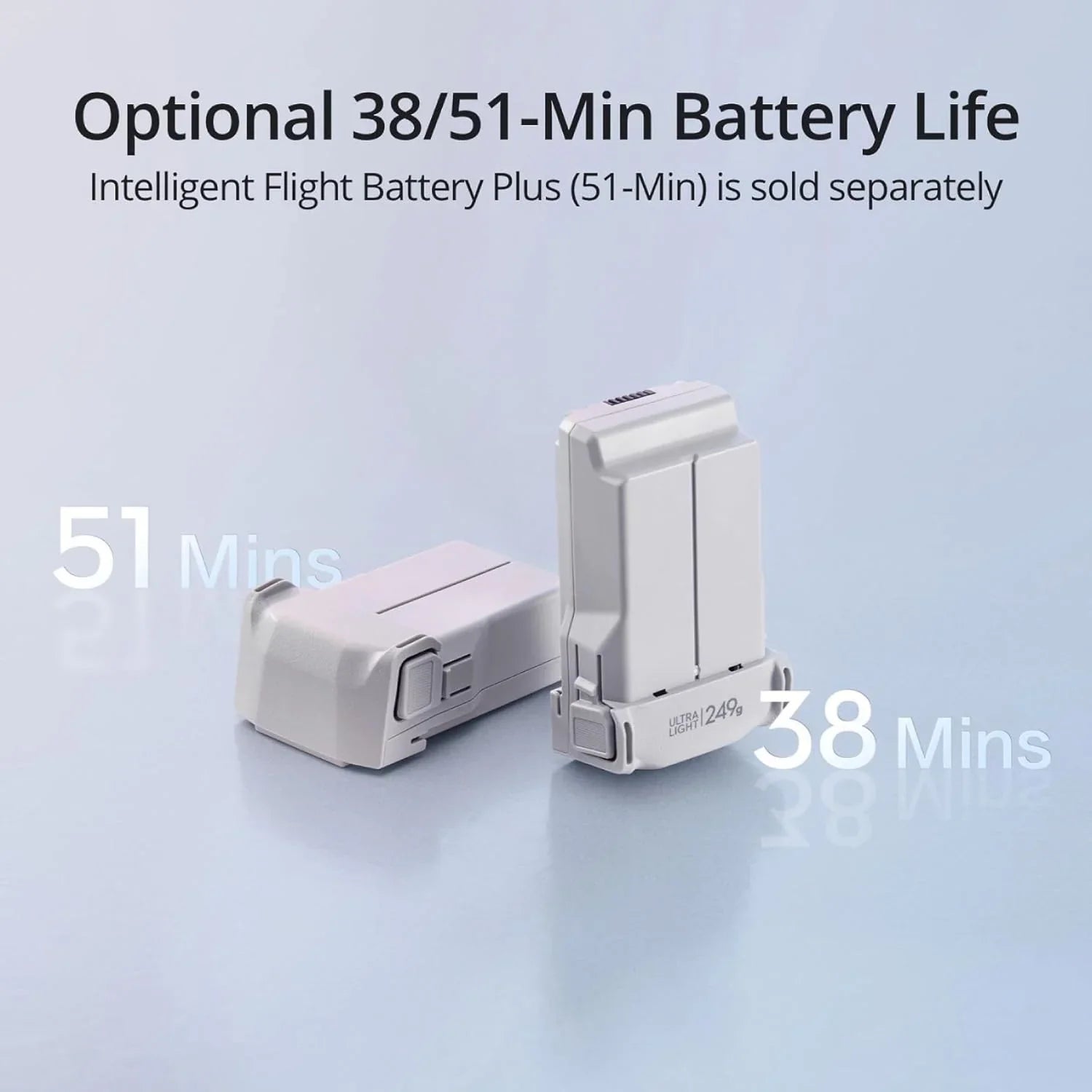 DJI Mini 3 Drones with Camera for Adults 4K 38 min Flight Time up to 32800 ft